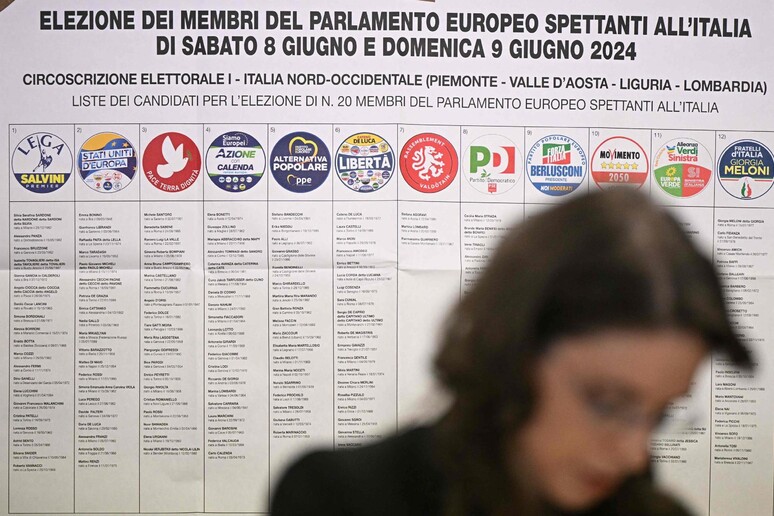 Europee, il confronto Ranica-Italia: FdI e PD in fuga, mentre crolla la Lega. M5S sotto la media nazionale, sorprende&nbsp;AvS.