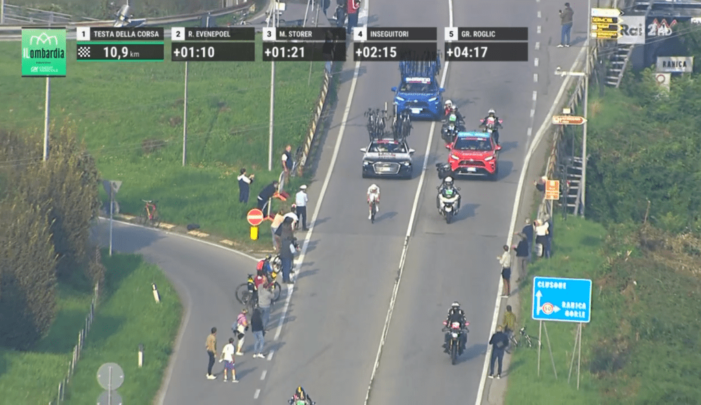 Ranica applaude l’alieno Pogacar: lo sloveno è sfrecciato in solitaria verso il suo quinto Lombardia di&nbsp;fila.